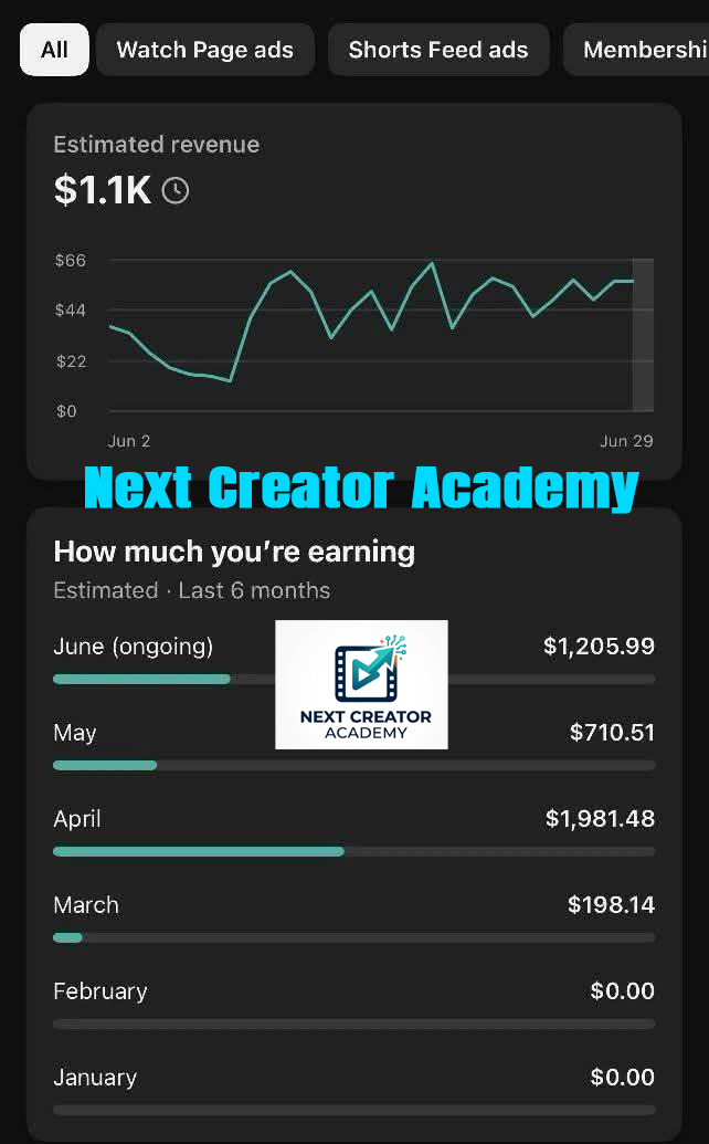 Income Proof 1